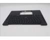 Lenovo 5M11S38022 C-Cover with keyboard, Hebrew, Black, Backlight, US