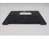 Lenovo 5M11S38055 C-Cover with keyboard, Russian, Black, Backlight, US