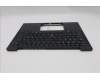 Lenovo 5M11S38064 C-Cover with keyboard, Swedish/Finnish, Black, Backlight, UK