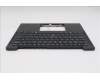 Lenovo 5M11S38111 C-Cover with keyboard, English, Black, Backlight, WWAN, US