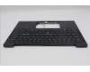 Lenovo 5M11S53509 MECH_ASM BL KB BK MG WW NORDIC LTN