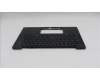 Lenovo 5M11S53537 C-Cover with keyboard, Turkish, Black, Backlight, WWAN, UK