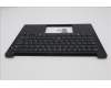 Lenovo 5M11S53765 C-Cover with keyboard, French, Black, Backlight, US