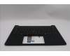 Lenovo 5M11S53769 MECH_ASM FRU KBD W/C GER BL(SRX)UK BK
