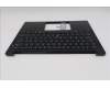 5M11S53775 Lenovo MECH_ASM FRU KBD W/C HUN BL(CHY)UK BK