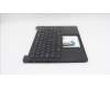 Lenovo 5M11S53827 MECH_ASM FRU KBDW/C EUROENG BL(CHY)US BK