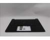 Lenovo 5M11S53829 MECH_ASM FRU KBDW/C EUROENG BL(SRX)US BK