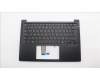 Lenovo 5M11S53837 MECH_ASM FRU KBD W/C BUL BL(SRX)UK BK