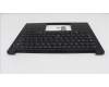 Lenovo 5M11S53857 MECH_ASM FRU KBD W/C LA SPA BL(SRX)UK BK