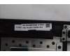 5M11T54299 Lenovo MECH_ASM BL KB BK NORDIC SRX