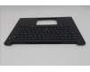 Lenovo 5M11T55199 C-Cover with keyboard, Swedish/Finnish, Black, Backlight, Smart Card Reader, UK