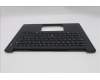 Lenovo 5M11T55203 C-Cover with keyboard, Switzerland, Black, Backlight, Smart Card Reader, UK