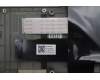 Lenovo 5M11T57461 MECH_ASM NoNFC CCvr+NORDIC KB ASM,LTN