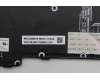 Lenovo 5M11T58820 MECH_ASM BKLT KB NP BK EURO ENG LTN
