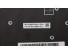 Lenovo 5M11T58853 MECH_ASM BKLT KB NP BK LA SPA LTN