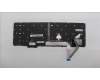 Lenovo 5M11T58877 MECH_ASM BKLT KB NP BK SWS LTN