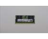 Lenovo 5M30Z71702 MEMORY SODIMM,16GB, DDR5,4800,Sansung