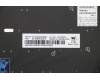 Lenovo 5N20V43014 NB_KYB CMSK-CS20,BK-NBL,CHY,HBW