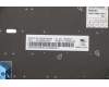 Lenovo 5N20V43017 NB_KYB CMSK-CS20,BK-NBL,CHY,ITA