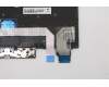 Lenovo 5N20V43020 NB_KYB CMSK-CS20,BK-NBL,CHY,RUS