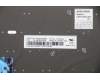 Lenovo 5N20V43028 NB_KYB CMSK-CS20,BK-NBL,CHY,KOR