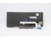 Lenovo 5N20V43028 NB_KYB CMSK-CS20,BK-NBL,CHY,KOR