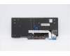 Lenovo 5N20V43035 NB_KYB CMSK-CS20,BK-NBL,CHY,NORDIC