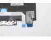 Lenovo 5N20V43035 NB_KYB CMSK-CS20,BK-NBL,CHY,NORDIC
