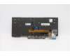 Lenovo 5N20V43039 NB_KYB CMSK-CS20,BK-BL,CHY,058 FRA
