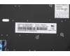 Lenovo 5N20V43045 NB_KYB CMSK-CS20,BK-BL,CHY,DEN