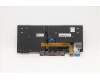 Lenovo 5N20V43046 NB_KYB CMSK-CS20,BK-BL,CHY,SPA