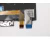 Lenovo 5N20V43053 NB_KYB CMSK-CS20,BK-BL,CHY,ITA