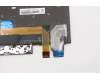 Lenovo 5N20V43056 NB_KYB CMSK-CS20,BK-BL,CHY,RUS