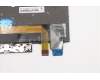 Lenovo 5N20V43057 NB_KYB CMSK-CS20,BK-BL,CHY,SLV