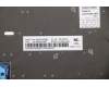 Lenovo 5N20V43057 NB_KYB CMSK-CS20,BK-BL,CHY,SLV