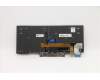 Lenovo 5N20V43062 NB_KYB CMSK-CS20,BK-BL,CHY,EURO ENG