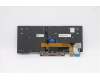 Lenovo 5N20V43064 NB_KYB CMSK-CS20,BK-BL,CHY,KOR