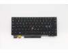 Lenovo 5N20V43071 NB_KYB CMSK-CS20,BK-BL,CHY,NORDIC