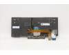 Lenovo 5N20V43190 NB_KYB CMSK-CS20,BK-BL,LTN,SPA