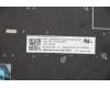 Lenovo 5N20V43198 NB_KYB CMSK-CS20,BK-BL,LTN,NOR
