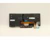 Lenovo 5N20V43200 NB_KYB CMSK-CS20,BK-BL,LTN,RUS