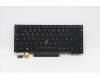 LENOVO 5N20V43202 Keyb X13 G1/L13 G2/L13 Yoga G2 SWE/FI - BL