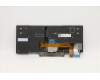 Lenovo 5N20V43206 NB_KYB CMSK-CS20,BK-BL,LTN,EURO ENG