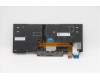 Lenovo 5N20V43209 NB_KYB CMSK-CS20,BK-BL,LTN,TC