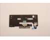 5N20V43321 Lenovo NB_KYB CMSK-CS20,BK-NBL,PMX,THAI