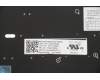 Lenovo 5N20V43334 NB_KYB CMSK-CS20,BK-BL,PMX,BEL