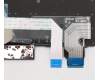 Lenovo 5N20V43349 NB_KYB CMSK-CS20,BK-BL,PMX,SWE/FIN
