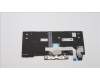 5N20V43357 Lenovo NB_KYB CMSK-CS20,BK-BL,PMX,THAI