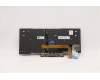 Lenovo 5N20V43478 NB_KYB CMSK-CS20,SV-BL,CHY,BEL