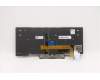 Lenovo 5N20V43493 NB_KYB CMSK-CS20,SV-BL,CHY,SWE/FIN